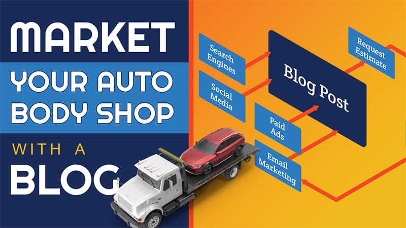 Market Your Auto Body Shop With a Blog